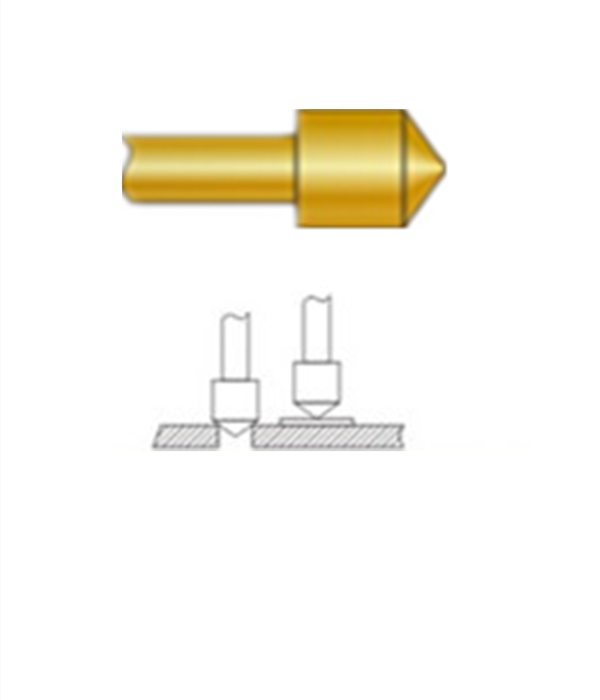 圓錐頭探針、探針用法圖、探針原理圖、測試探針圖片