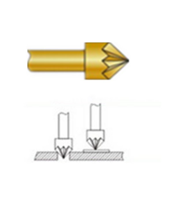 星型頭探針、探針用法圖、探針原理圖、測試探針圖片