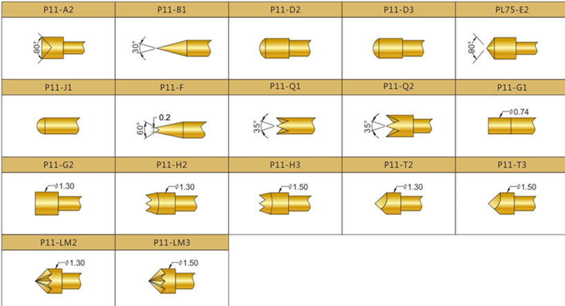 P11測(cè)試探針頭型，華榮華測(cè)試探針選型，測(cè)試探針規(guī)格型號(hào)