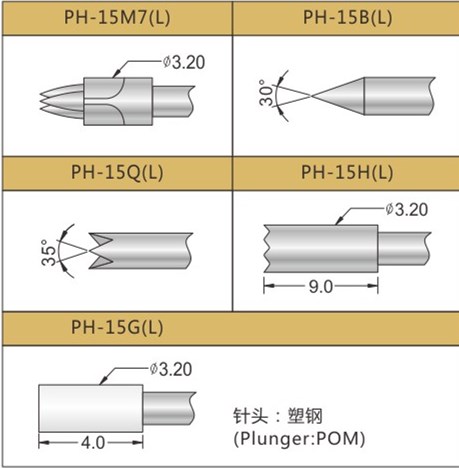 PH-15測試探針頭型，華榮華探針選型頭型