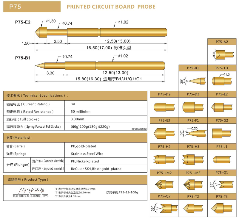 P75探針，彈簧探針，華榮華測(cè)試針廠家