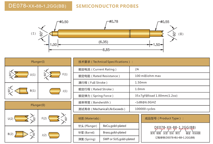 DE0.78mm探針，雙頭探針，華榮華BGA探針廠家