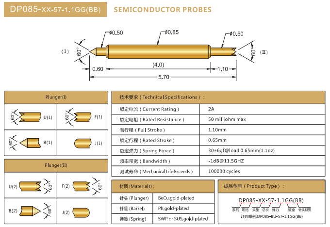 DP0.85mm探針，雙頭探針，華榮華BGA探針廠家